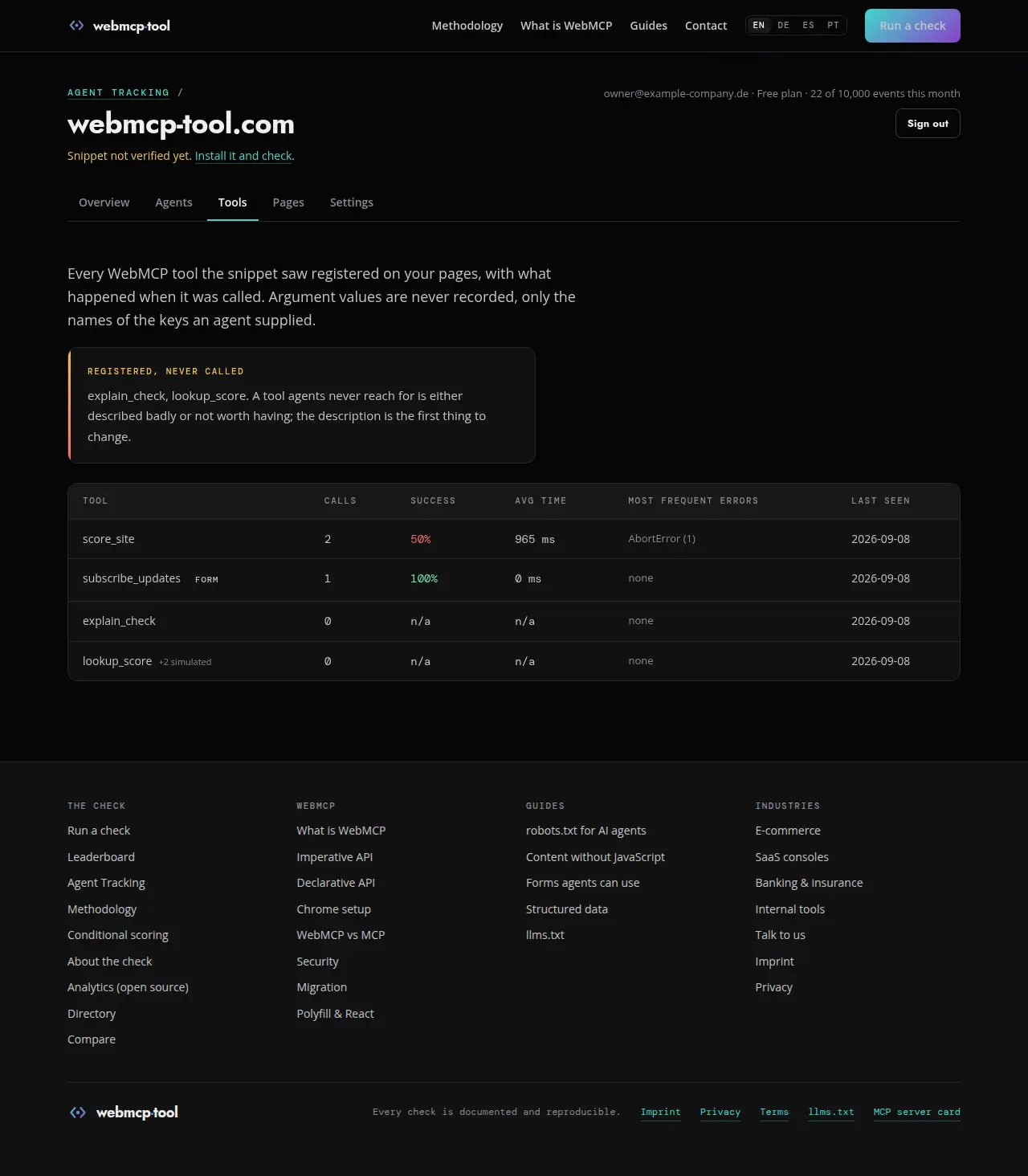 The tools view: calls, success rate, average duration and top errors per WebMCP tool